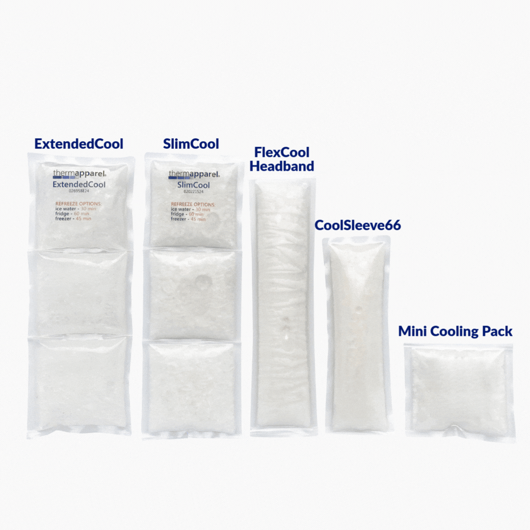GIF of five ThermApparel Cooling Packs: ExtendedCool, SlimCool, FlexCool Headband, CoolSleeve66, and Mini Cooling Pack