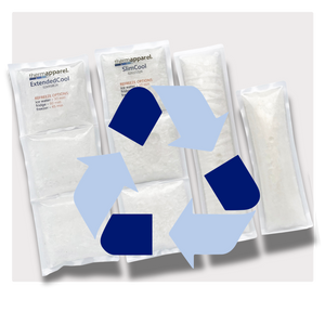 ThermApparel Cooling Packs with recycling symbols on a white background