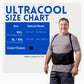 ThermApparel UltraCool Cooling Vest size chart with a man wearing UltraCool M/L, showing natural waist sizes 32-64 inches for UltraCool M/L and UltraCool XL/XXL.