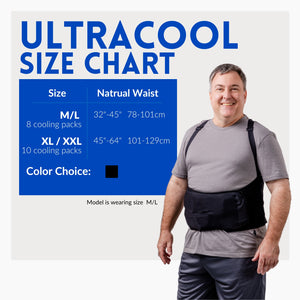 ThermApparel UltraCool Cooling Vest size chart with a man wearing UltraCool M/L, showing natural waist sizes 32-64 inches for UltraCool M/L and UltraCool XL/XXL.